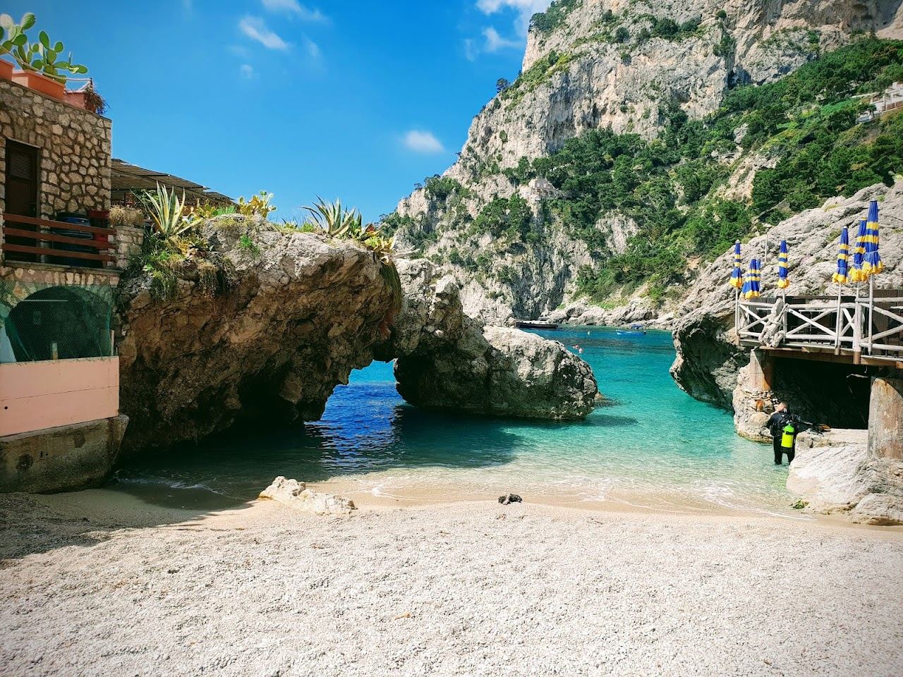 Twin pebble coves at Marina Piccola in Capri with deep blue water facing the Faraglioni rocks